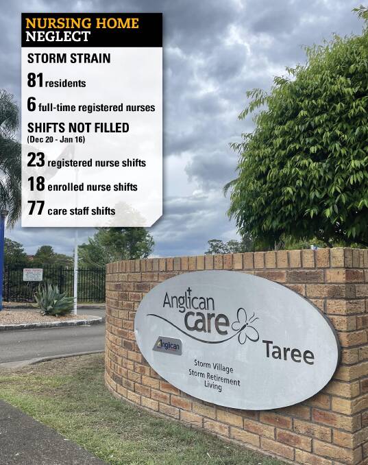 Horrendous conditions and incidents of neglect were uncovered during an Aged Care Quality and Safety Commission audit of Anglican Care Storm Village in January, leading to a sanction for putting residents at "immediate and severe risk". Picture by Gabriel Fowler
