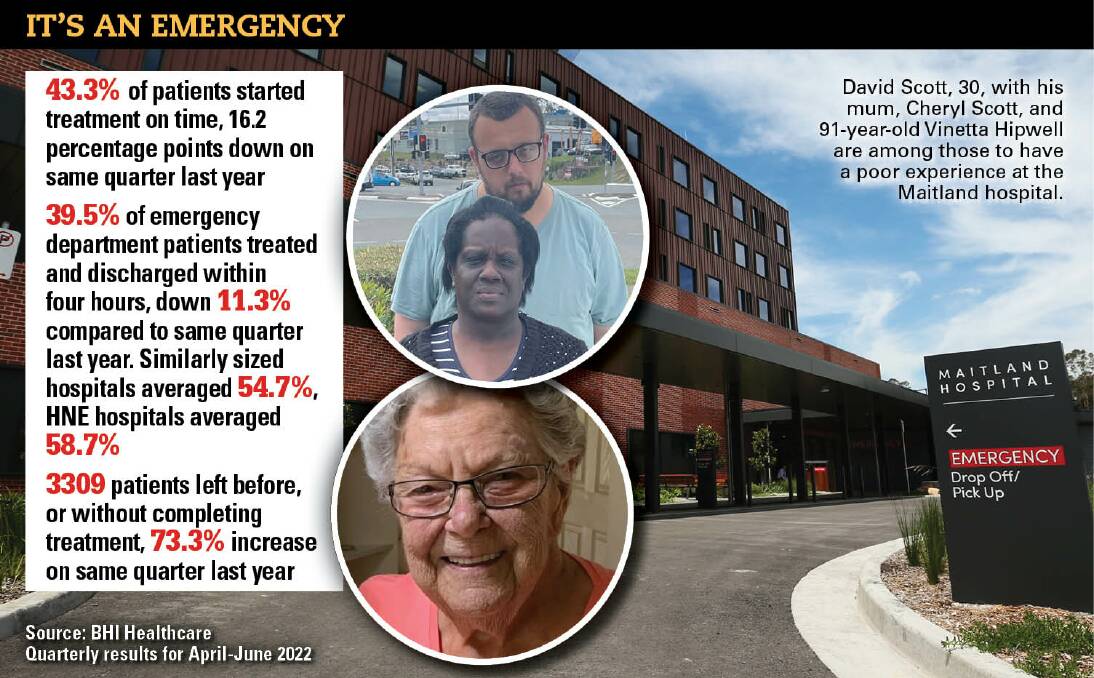 IT'S AN EMERGENCY: 'A $450m hospital with a star rating of minus one'