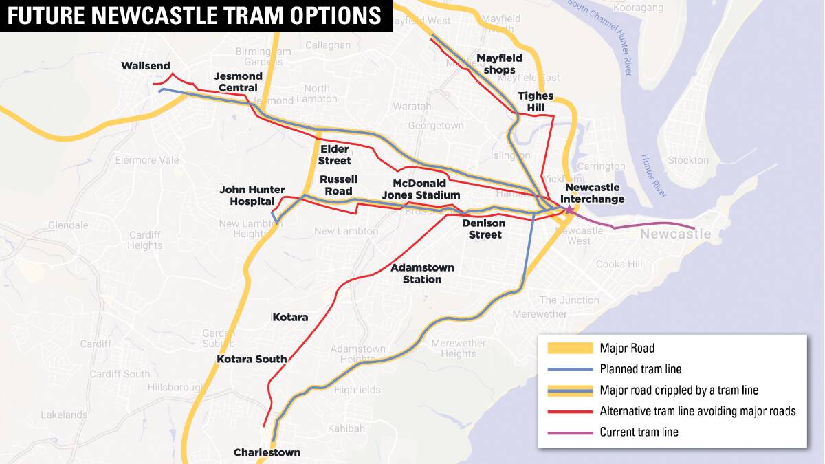 Hunter Essay: Keep trams off main roads to avoid chaos