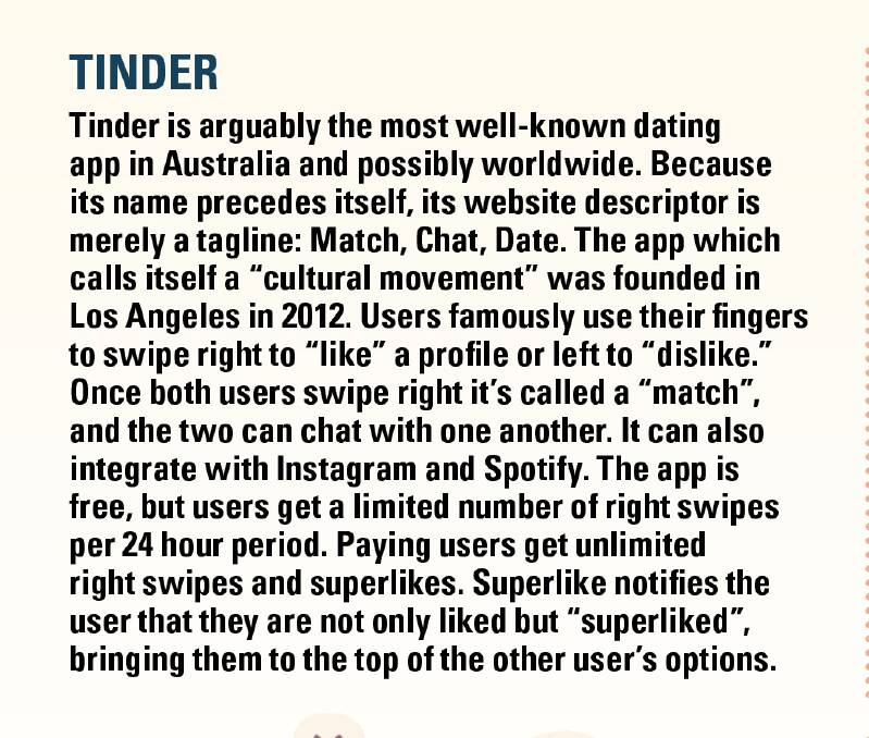 Dating Apps Dictionary
Words by Alex Morris
Illustration by Ben Mitchell