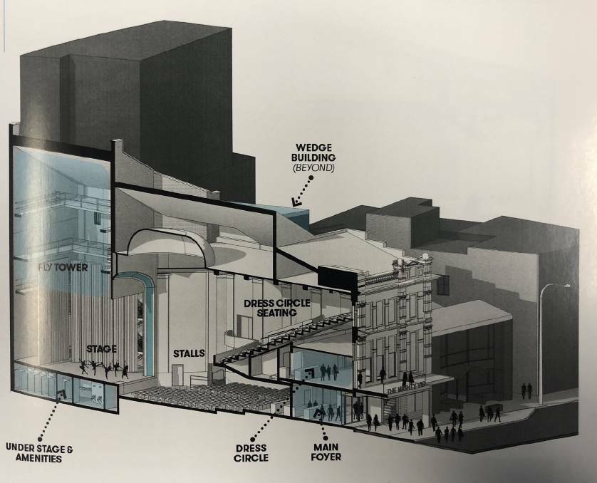Approved building plans from Scott Carver for the Victoria Theatre renovation.
(Graphic by Scott Carver architects)