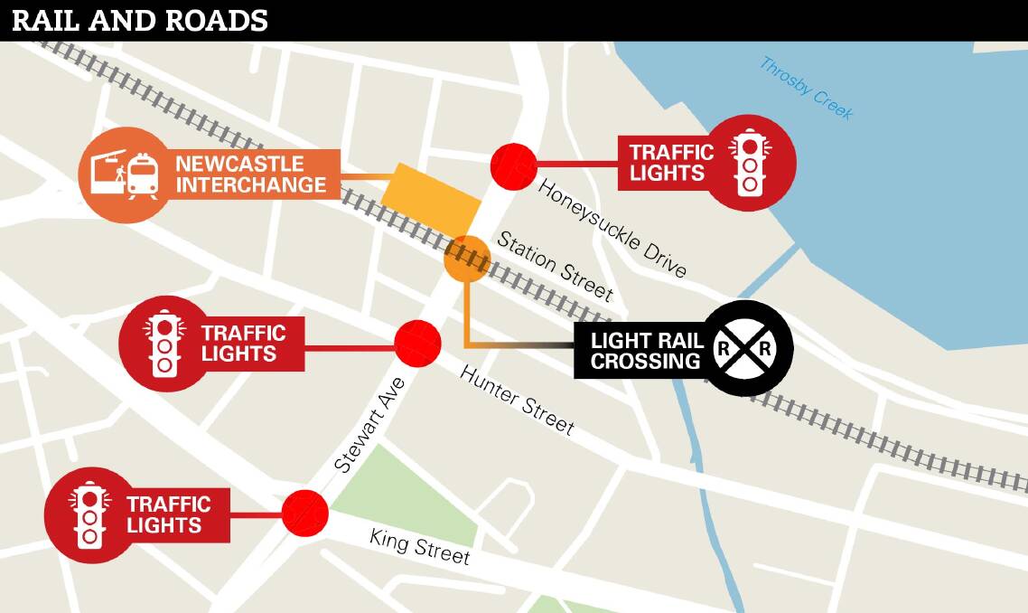 Hot spots: Graphic shows the pressure points surrounding the Wickham transport interchange. More than 29,500 vehicles passing through the Stewart Avenue intersection each day.