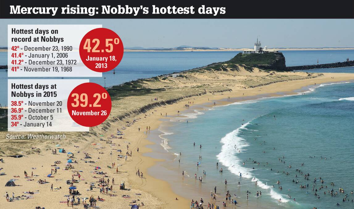 Heating Up: The Hunter is getting hotter, along with the rest of the world. Scientists say climate change is increasing the intensity and frequency of heatwaves, bushfires, floods and drought.
