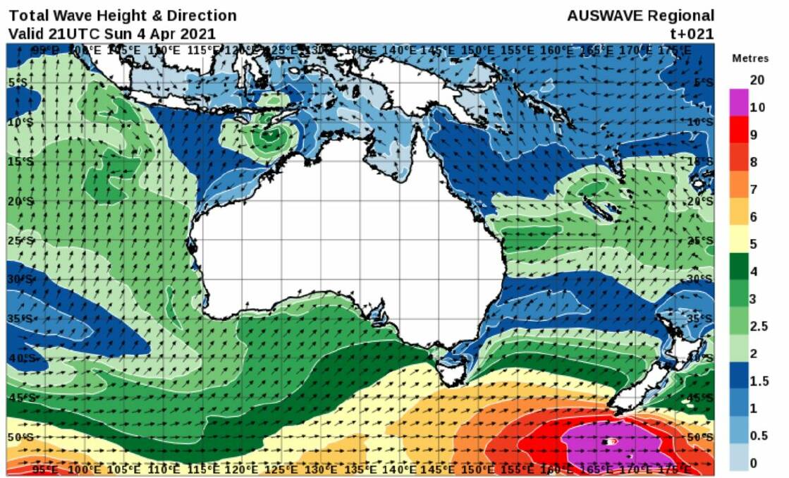 PURPLE IS GOOD: Australian Bureau of Meterology swell map on Sunday night for Monday. Organisers are hoping the building below New Zealand becomes a southerly swell along our east coast. Purple indicates swells of 10 metres to 20 metres. A much smaller swell to our north, shown in green, could also bring a nor-east swell into the mix. Picture: Courtesy BOM 