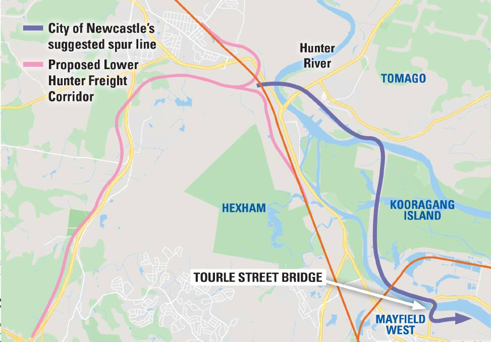CROSSINGS: This map, adapted from a City of Newcastle document, shows its spur line (in purple) crossing the Hunter River three times to reach Hexham. Picture: Tracy Peters