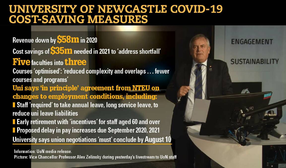 IT'S LIKE THIS: University Vice Chancellor Alex Zelinksy during an online presentation to staff yesterday, saying income loss from COVID-19 had forced major changes.