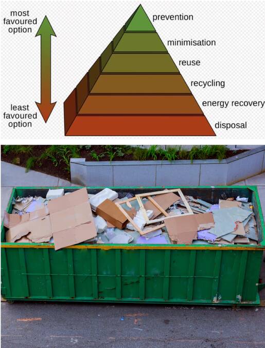 WASTE HIERARCHY: Central Waste Station at Kurri Kurri is leading the region in addressing the issue of waste recovery and recycling.