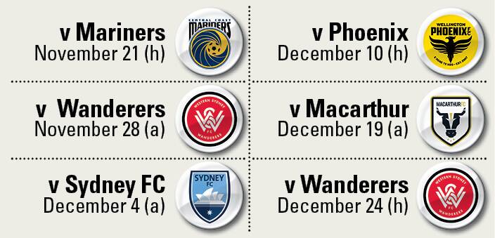 FIXTURE LIST: The Jets' first six games of 2021-22.