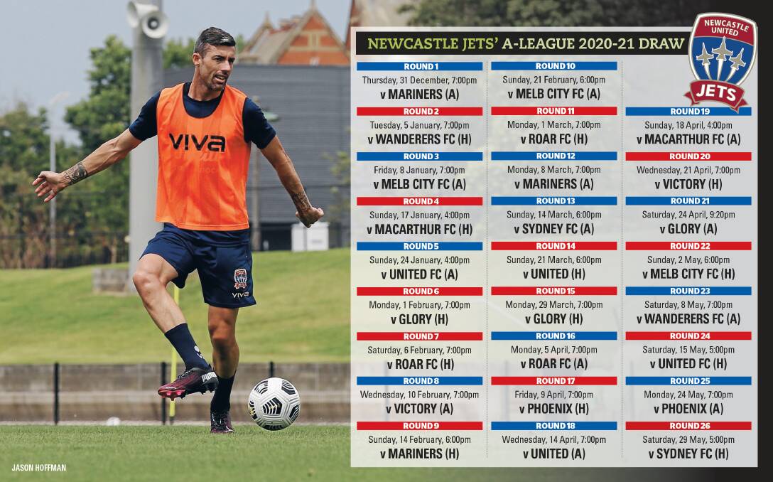 ALL SYSTEMS GO: The Jets will open their new A-League campaign with a New Year's Eve derby against the Mariners at Central Coast Stadium. The first home game is against Western Sydney on January 5. Picture: Sproule Sports Focus
