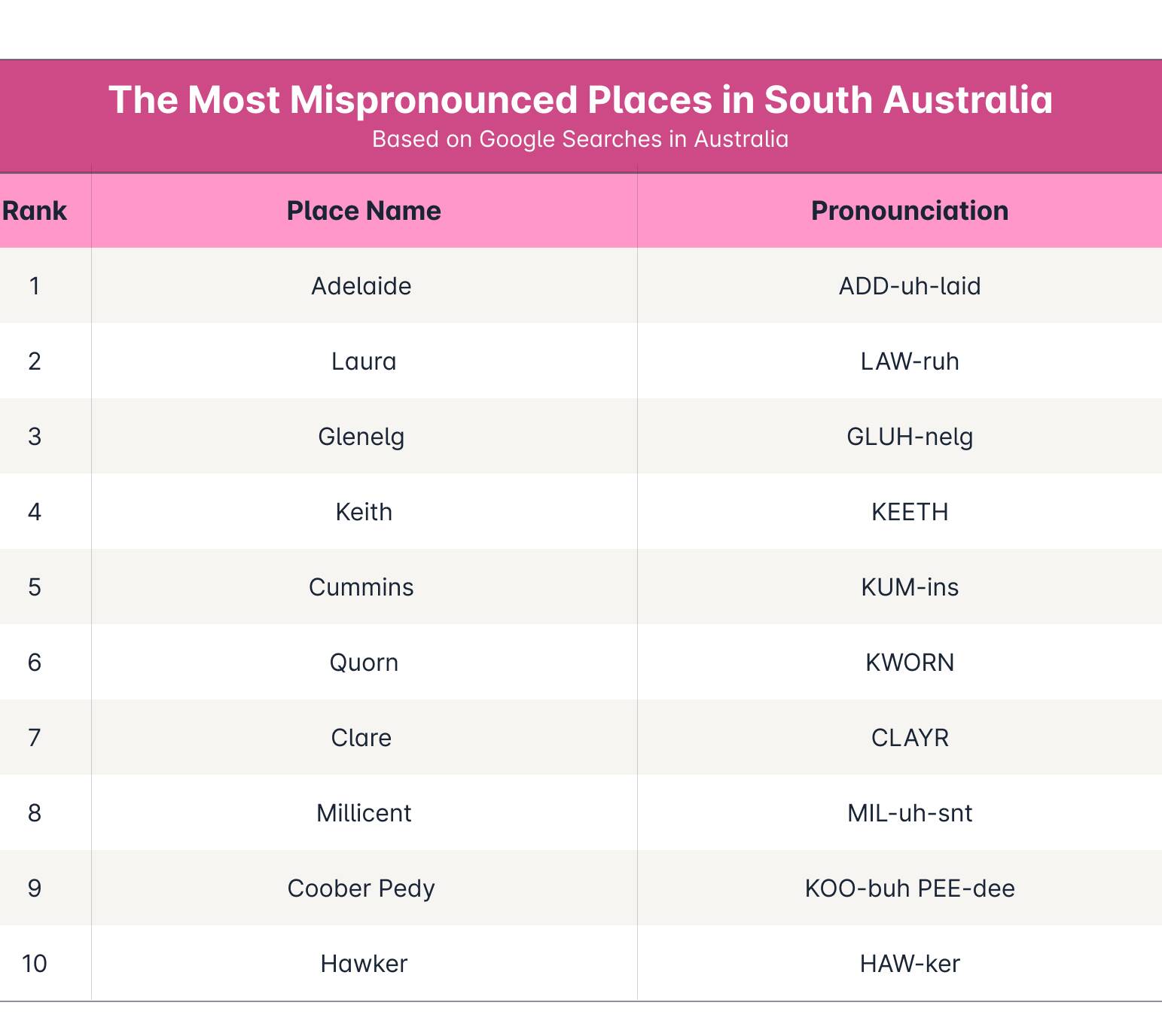 Language expert reveals most commonly mispronounced places after