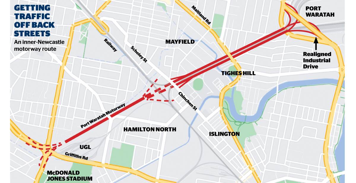 How to take traffic out of Mayfield, Islington and Tighes Hill