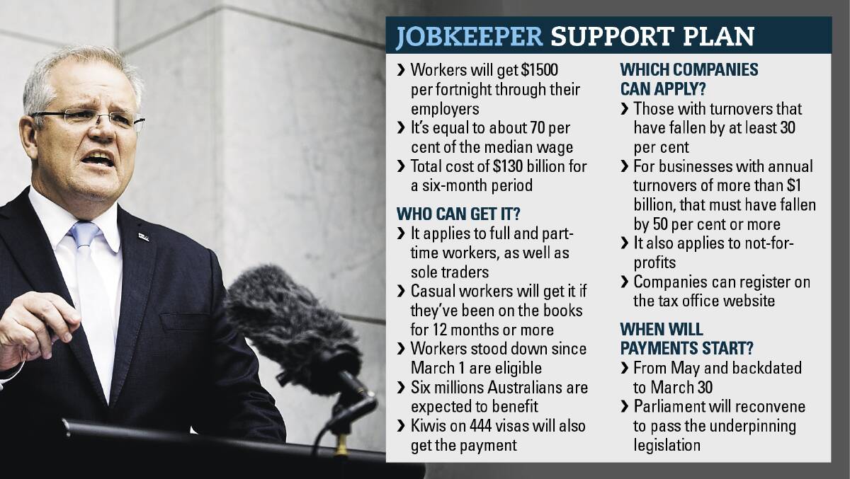 $130b 'job keeper' program to keep people in work