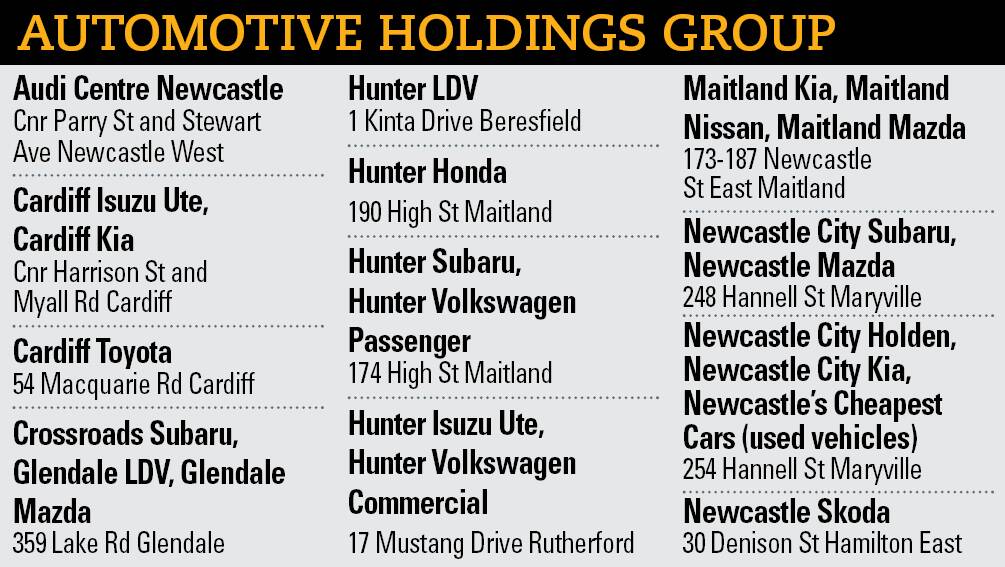 BIG BRANDS: Automotive Holdings Group, the target company in the takeover offer by AP Eagers, wants the deal to go ahead. Source: ACCC, AHG
