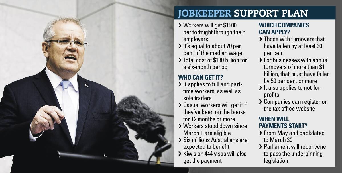 ASIC figures show fewer businesses going under as JobKeeper comes to the coronavirus rescue