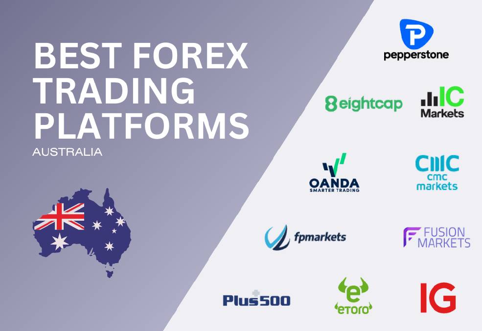 Here's a guide to our in-depth analysis of the top 10 ASIC-regulated brokers tailored for Australian traders. Picture supplied