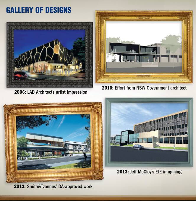Various plans have emerged for the art gallery over the past 10 years.   