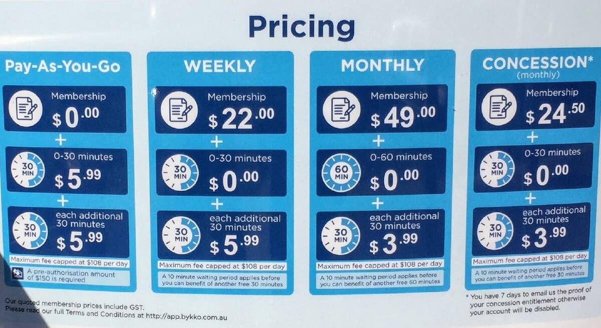 The e-bike price schedule.