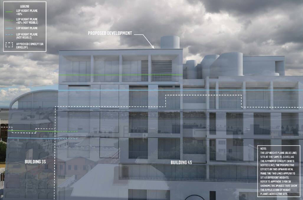 An Iris Capital consultant's diagram showing revised building envelopes and view impacts compared with the 2018 concept approval as seen from the Newcastle Club. Source: Urbis view impact assessment