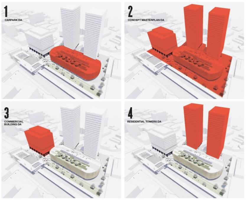 The four stages of planning for the Store redevelopment. Doma has lodged DAs for an office building and car park and a concept plan for the entire site.