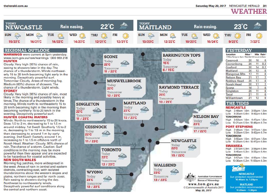 The Newcastle Herald's weather page for May 20 and 21, the baseline weekend for the Supercars report.