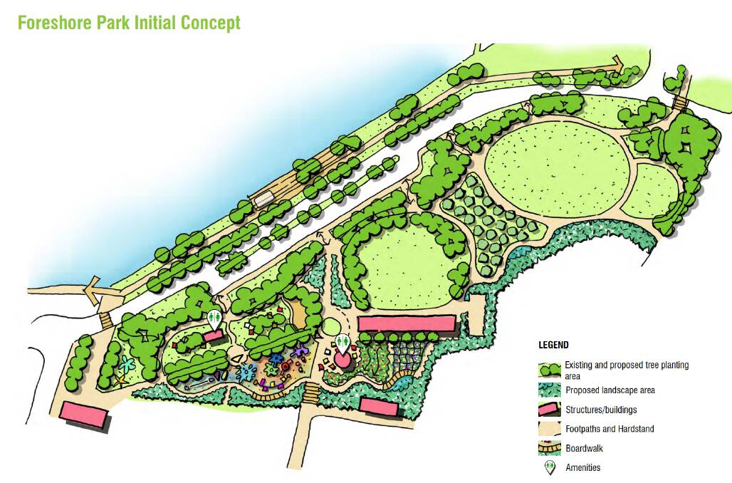 Foreshore Park master plan sparks community anger