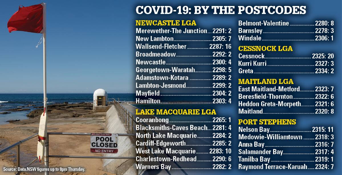 How many coronavirus cases are there in your postcode?