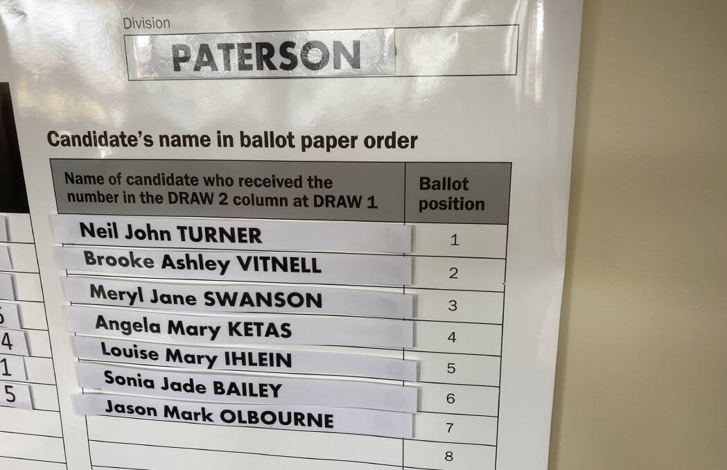 Minor parties top Hunter region ballot draws