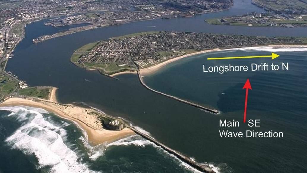 Longshore drift and comparison of Stockton with Nobbys.