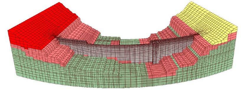 Example of a finite element analysis, used to model the stresses in the structure.