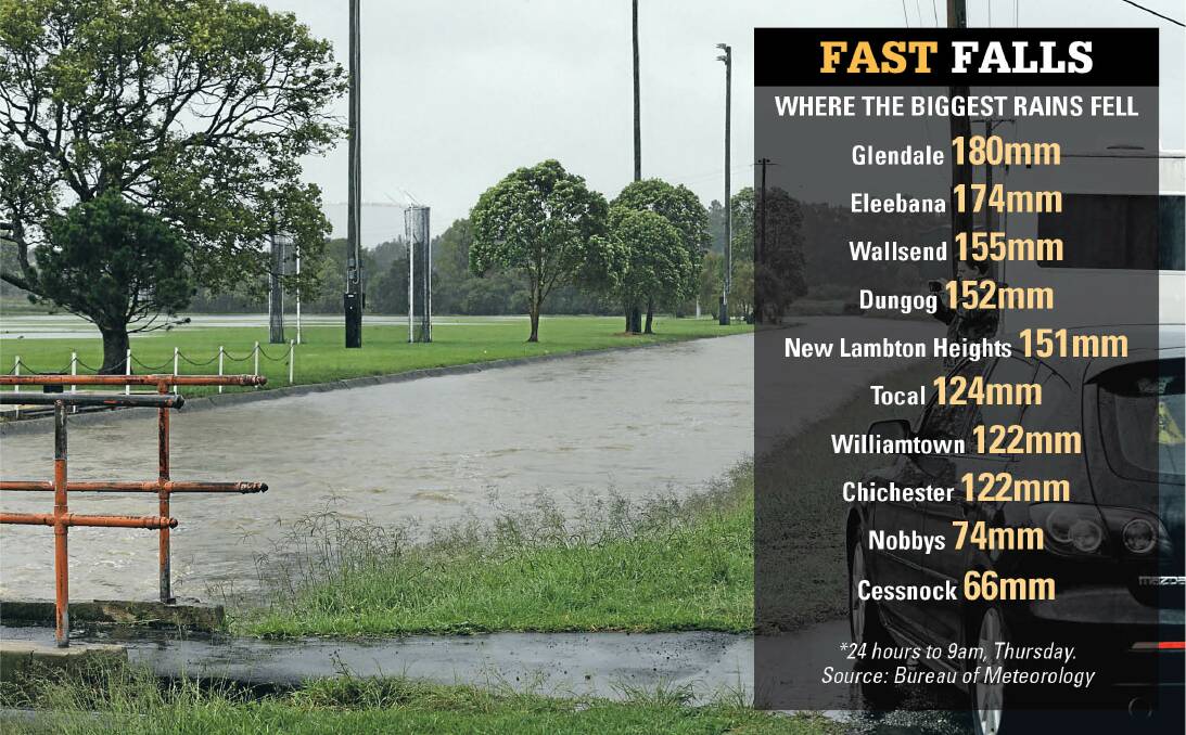 POURING: The Hunter received a month's worth of a rain in one day on Thursday, unsettling Wallsend residents.