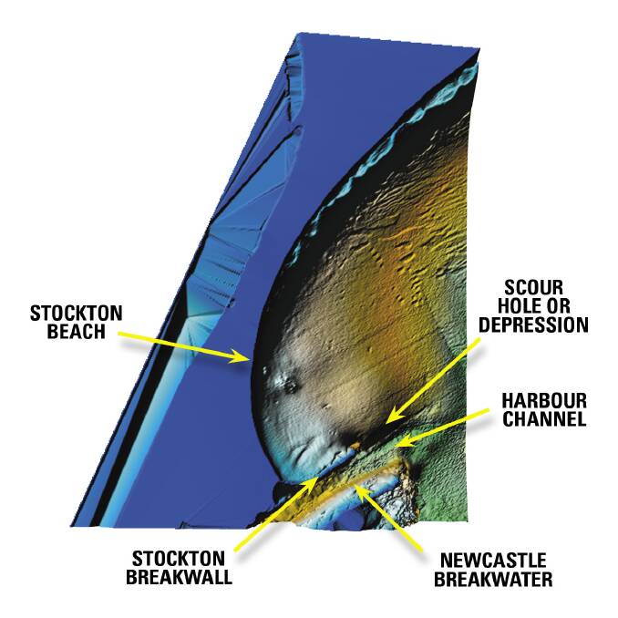 3D map of seabed off Stockton beach from top down. Supplied: Anditi