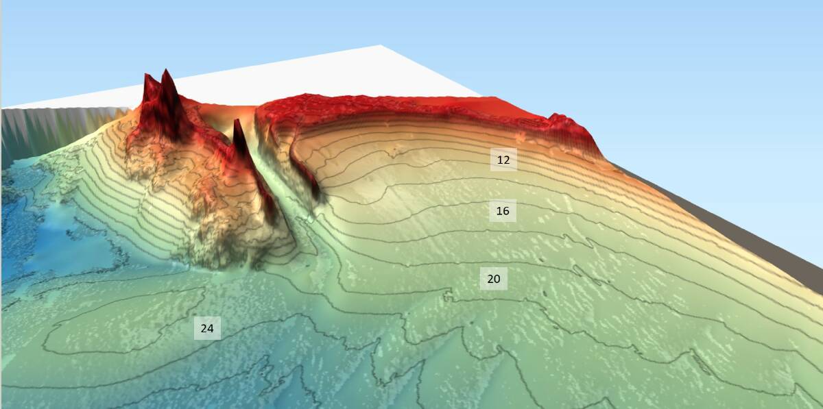 2018 Stockton Seabed contours - metres below sea level. Supplied: Dr Ian Taggart 