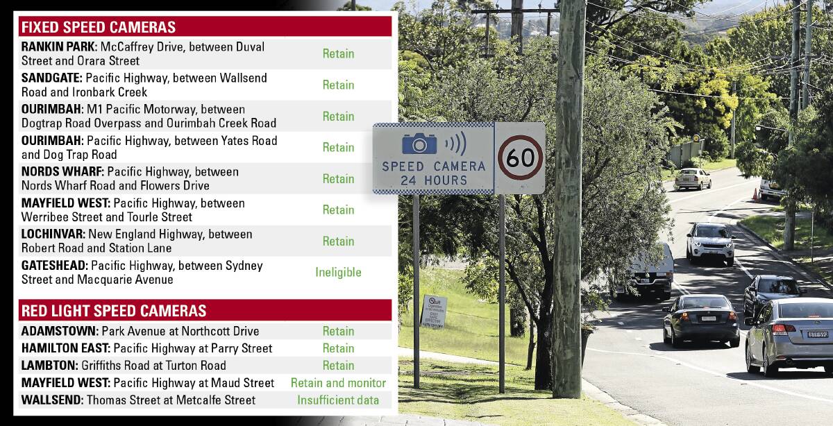 GOING NOWHERE: The Rankin Park speed camera is not recommended for review despite an increase in crashes and injuries in the state government's annual speed camera review. The audit states a prior review of the camera determined it should stay. Picture: Simone De Peak