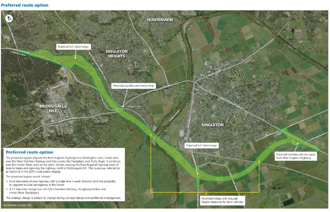 OPTION: The NSW government's preffered route for the bypass. Picture: RMS