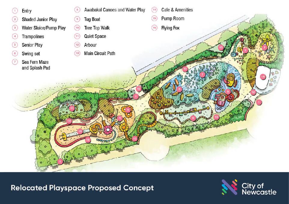 Council revises Foreshore Park plans for bigger playground, garden saved. What do you think?
