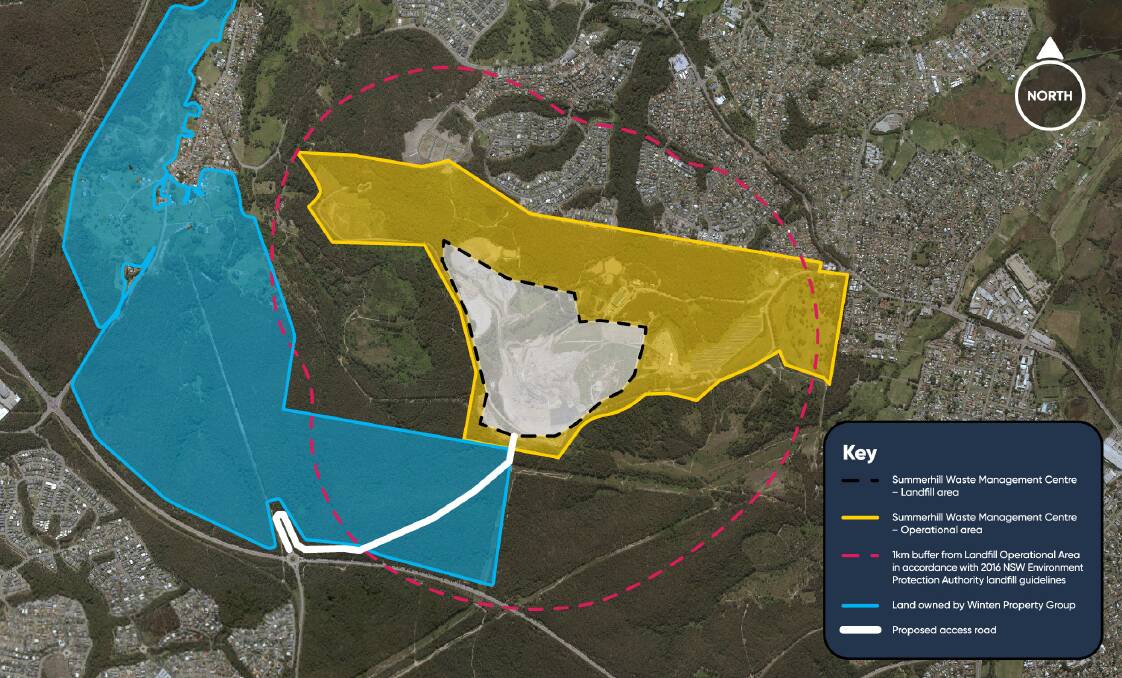 LOCATION: A council image showing a one-kilometre buffer zone around the Summerhill landfill site, the planned road to link to Newcastle Link Road (white line), and Winten Property Group's land (highlighted blue). Picture: Supplied
