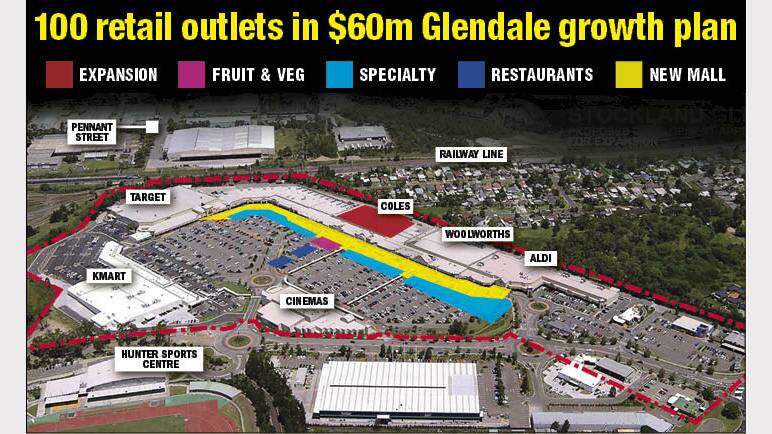 Shopping spree: Glendale's expansion plans