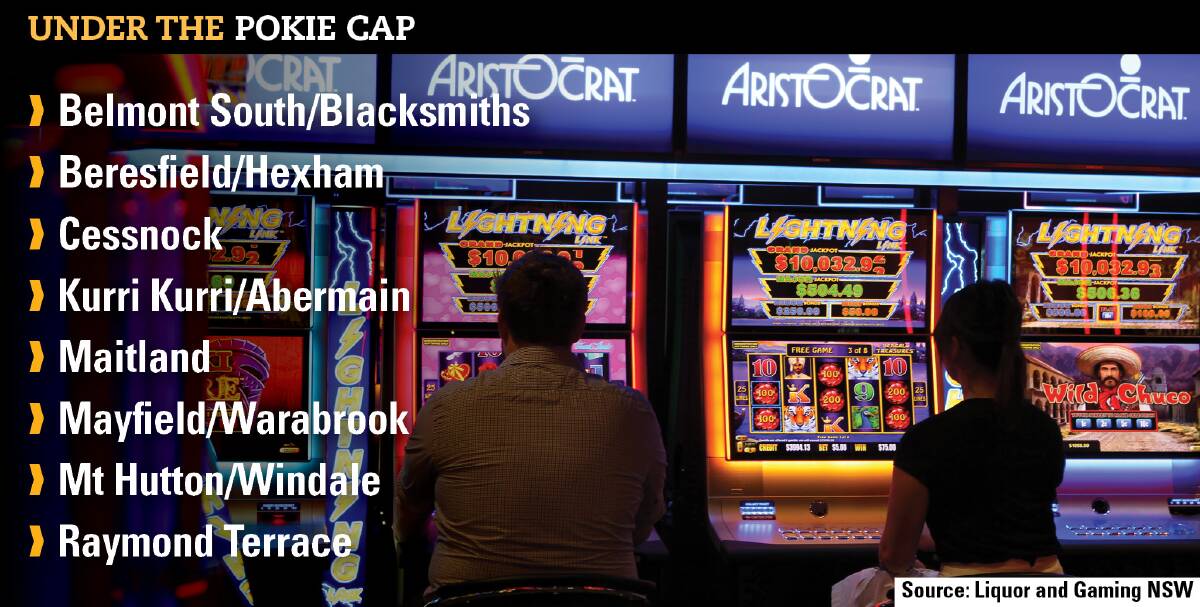 Claim $20 Totally free No deposit Casino Bonuses Inside The newest Zealand 2023