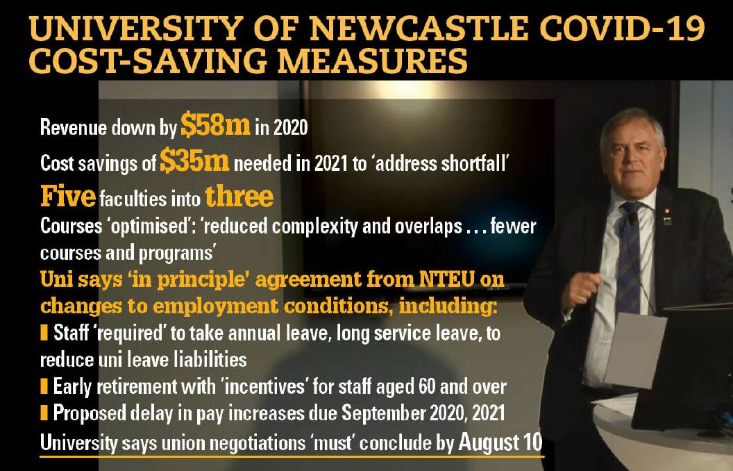 CUTS: University Vice Chancellor Alex Zelinksy during a presentation to staff outlining income loss due to COVID-19.